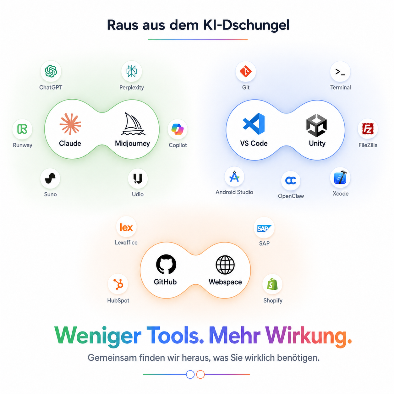 Punktwolke eines Geländes als 3D-Visualisierung